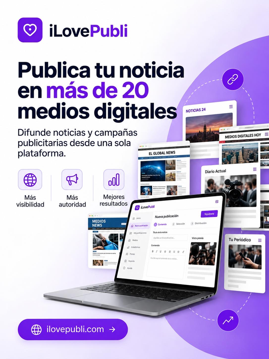 Publicidad iLovePubli — En más de 20 medios digitales